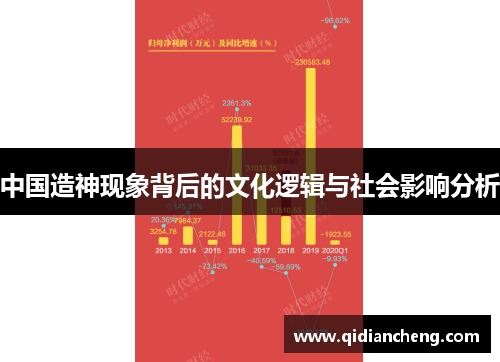 中国造神现象背后的文化逻辑与社会影响分析
