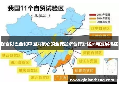 探索以巴西和中国为核心的全球经济合作新格局与发展机遇