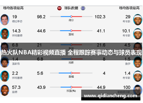 热火队NBA精彩视频直播 全程跟踪赛事动态与球员表现