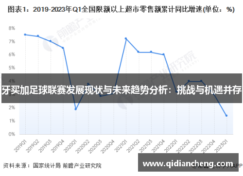 牙买加足球联赛发展现状与未来趋势分析：挑战与机遇并存