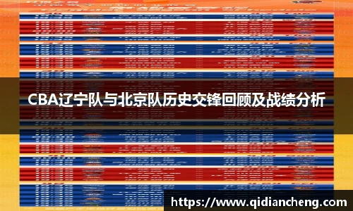 CBA辽宁队与北京队历史交锋回顾及战绩分析