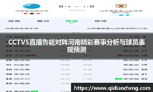 CCTV5直播鲁能对阵河南精彩赛事分析与球员表现预测